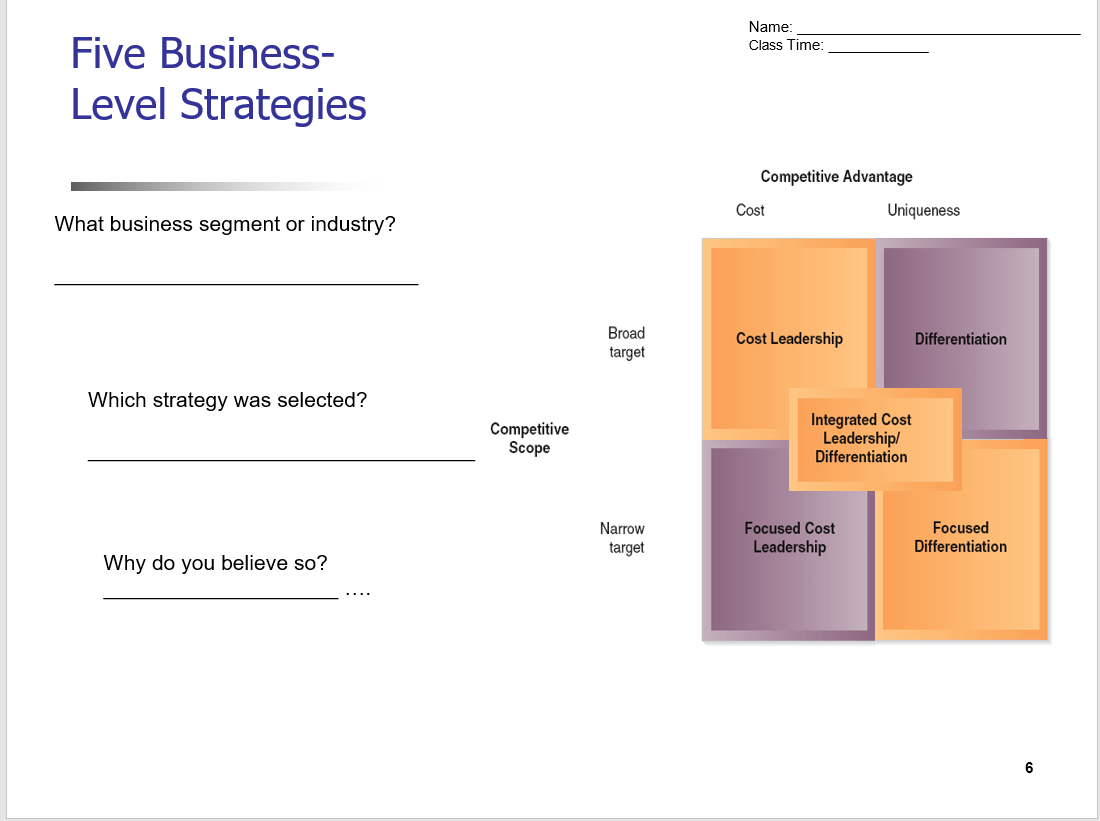 Please analyze the generic strategies of 1 of