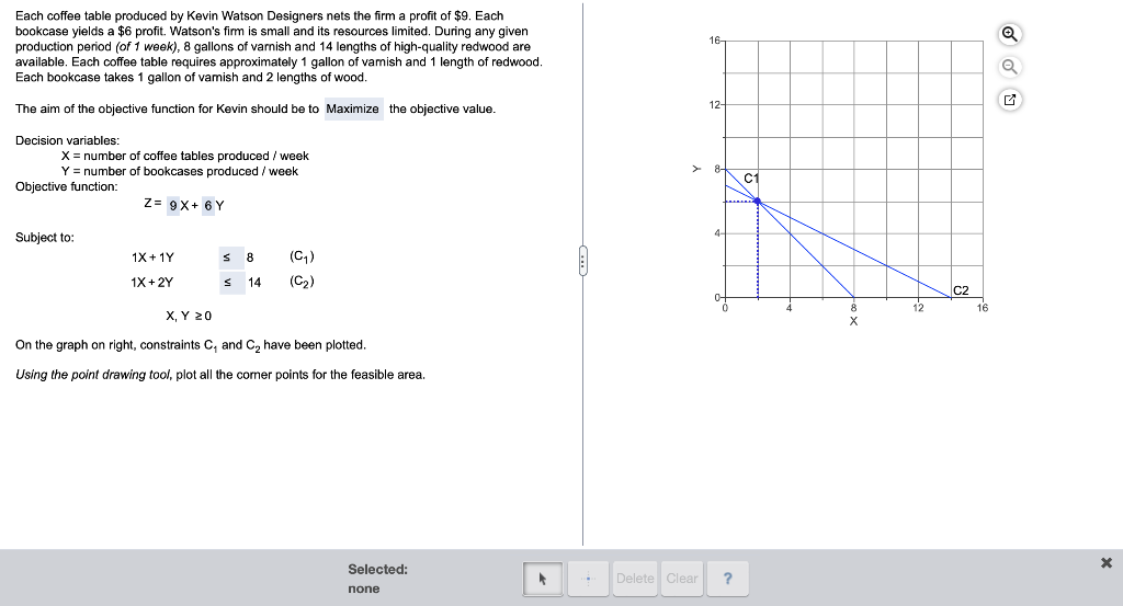 Each coffee table produced by Kevin Watson