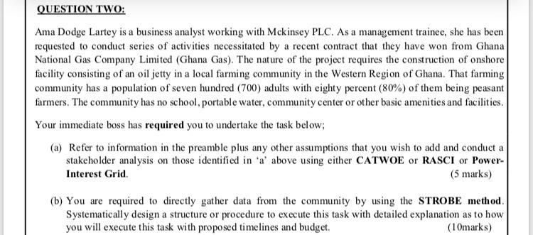 QUESTION TWO: Ama Dodge Lartey is a business