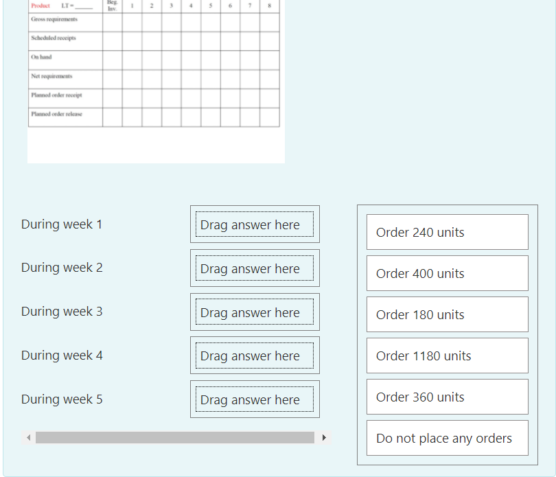 You are an inventory manager in a plant that