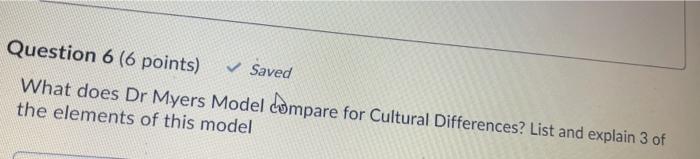 Question 6 (6 points) Saved What does Dr Myers