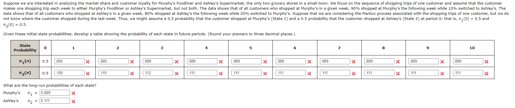 2(0)=0.5 Given these initial state probabilities,