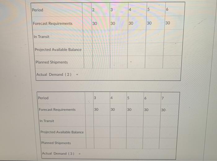 Bob Stahl, the distribution manager at Forbes