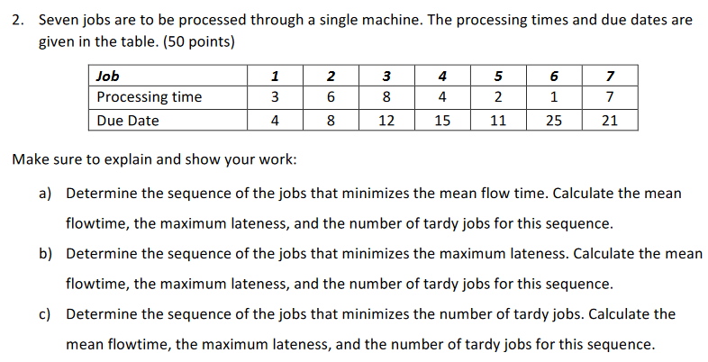 2. Seven jobs are to be processed through a