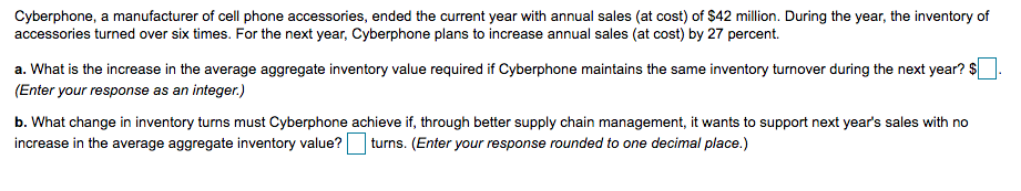 Cyberphone, a manufacturer of cell phone