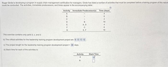 please; Slack Time for all activities This