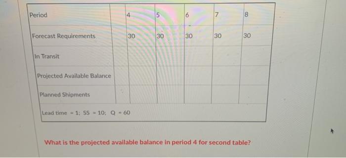 Bob Stahl, the distribution manager at Forbes