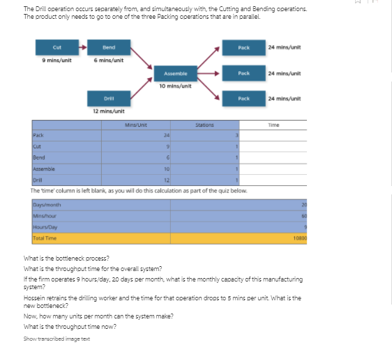 The Drill operation occurs separately from, and