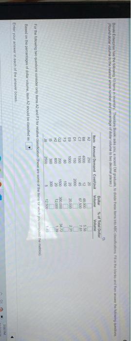 Deshos the following them intory. Theodore you