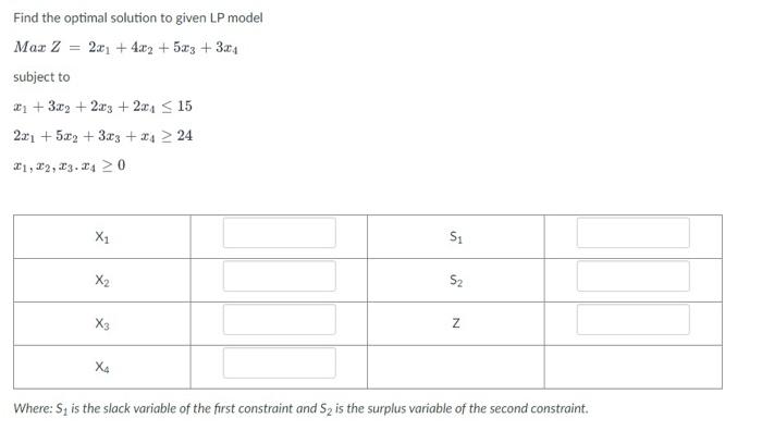 Find the optimal solution to given LP model