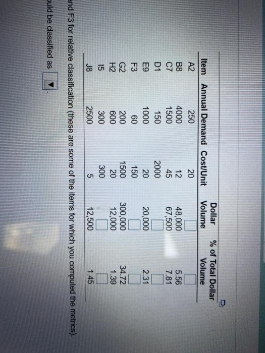 Deshos the following them intory. Theodore you