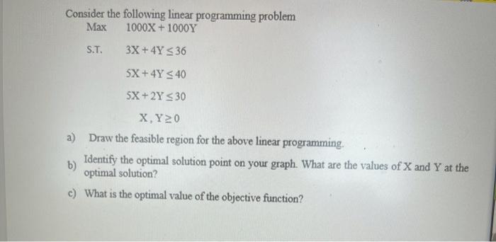 Consider the following linear programming problem