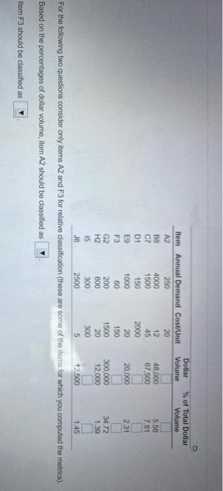 Deshos the following them intory. Theodore you