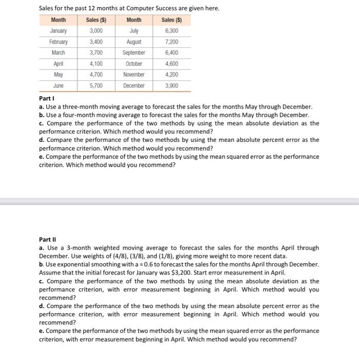 please solve part 1&2 Sales for the past 12
