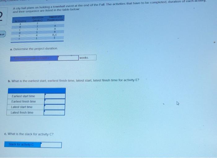 A city hall plans on holdeng a townhall event at