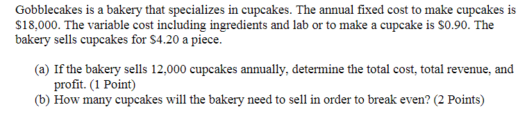 Gobblecakes is a bakery that specializes in