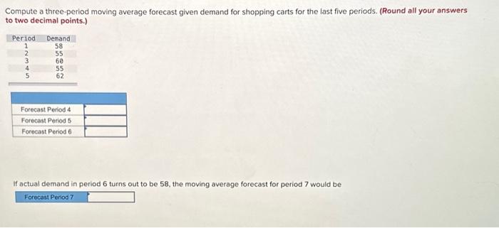 Compute a three-period moving average forecast