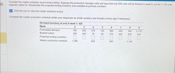 Consider the master schedule record shown below.