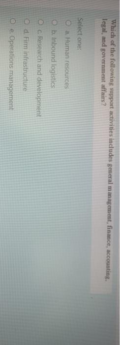 Which of the following support activities