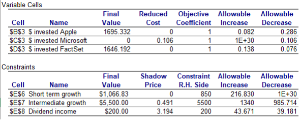 You should type the calculations and your