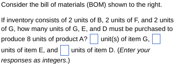 Consider the bill of materials (BOM) shown to the