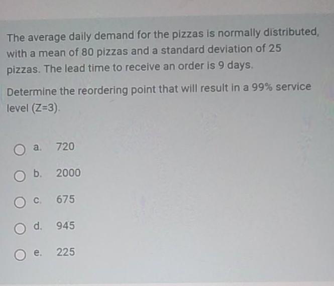 The average daily demand for the pizzas is
