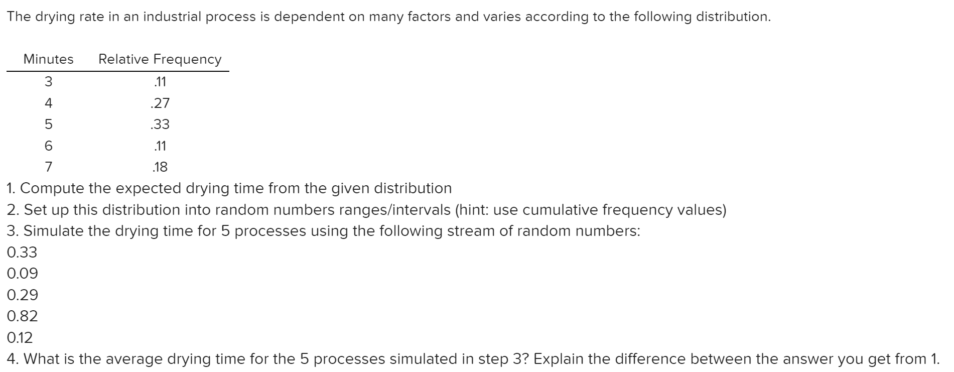 The drying rate in an industrial process is