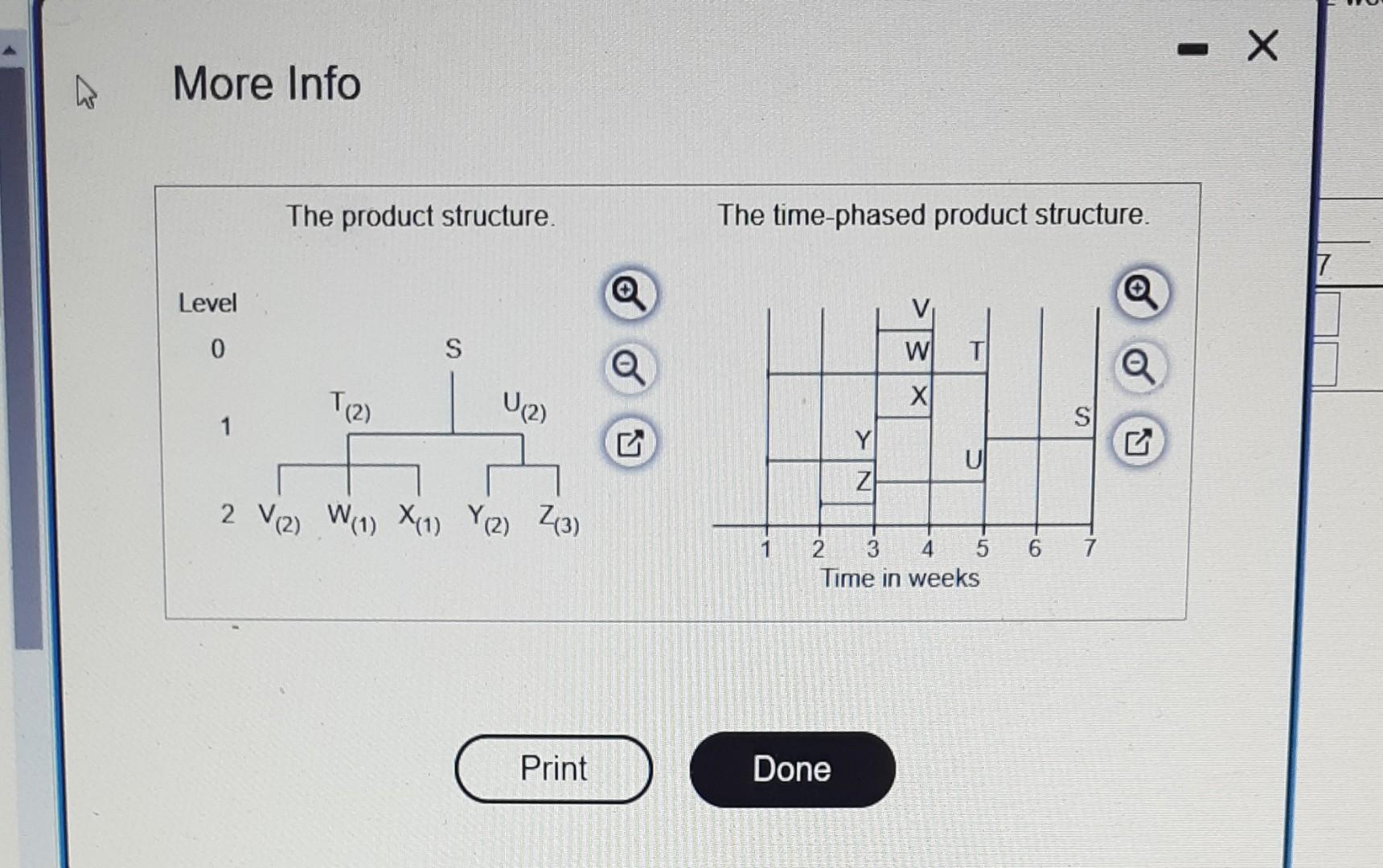 please answer this question asap. please answer