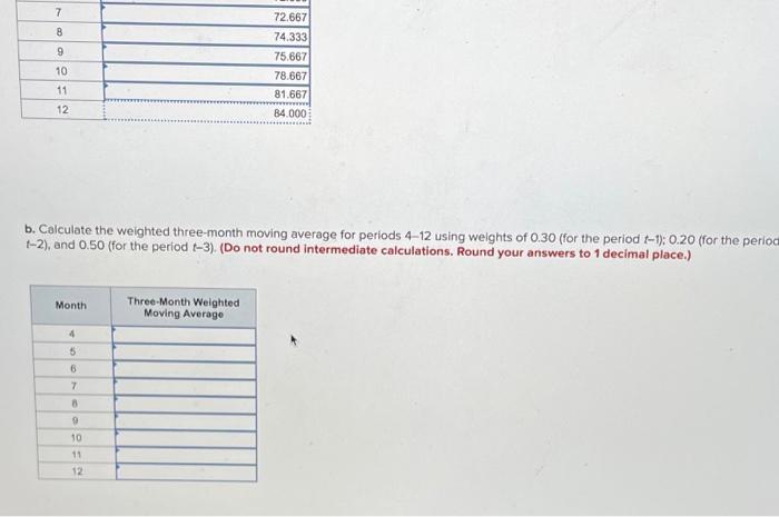 Your manager is trying to determine what