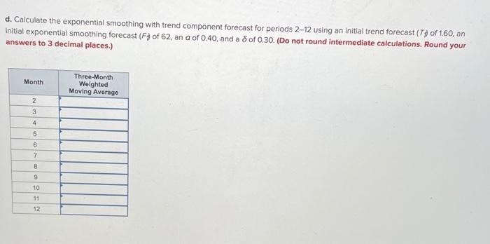 Your manager is trying to determine what