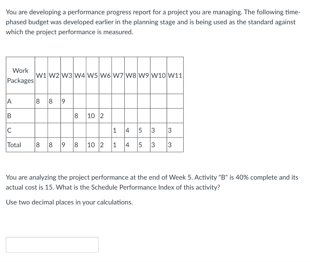 You are developing a performance progress report