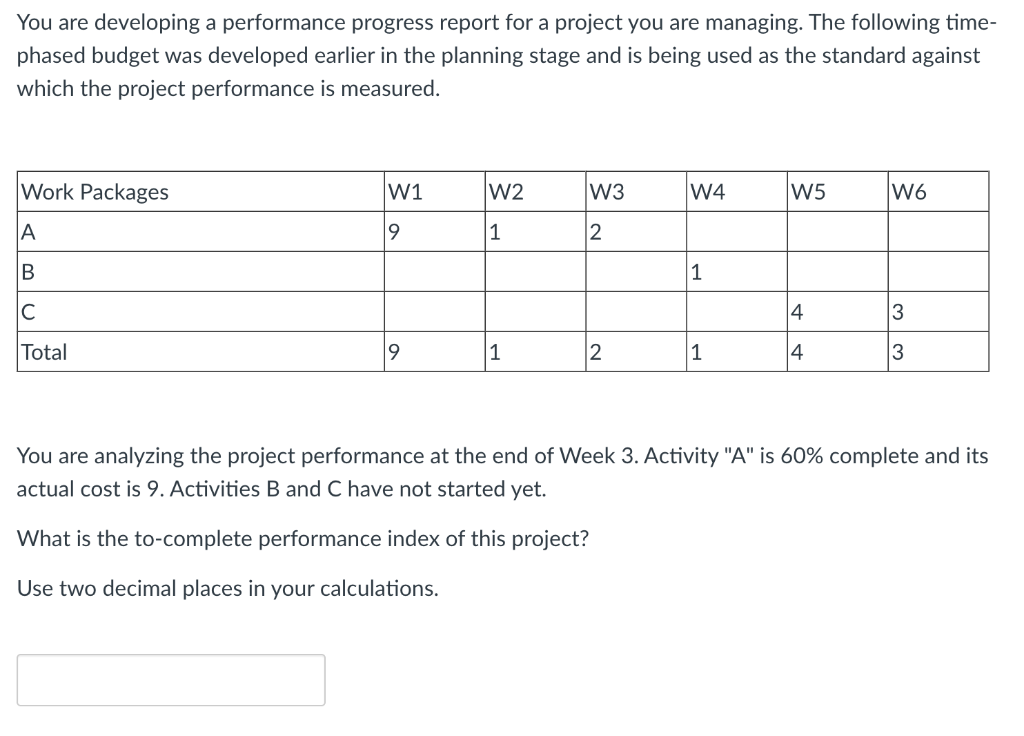 You are developing a performance progress report