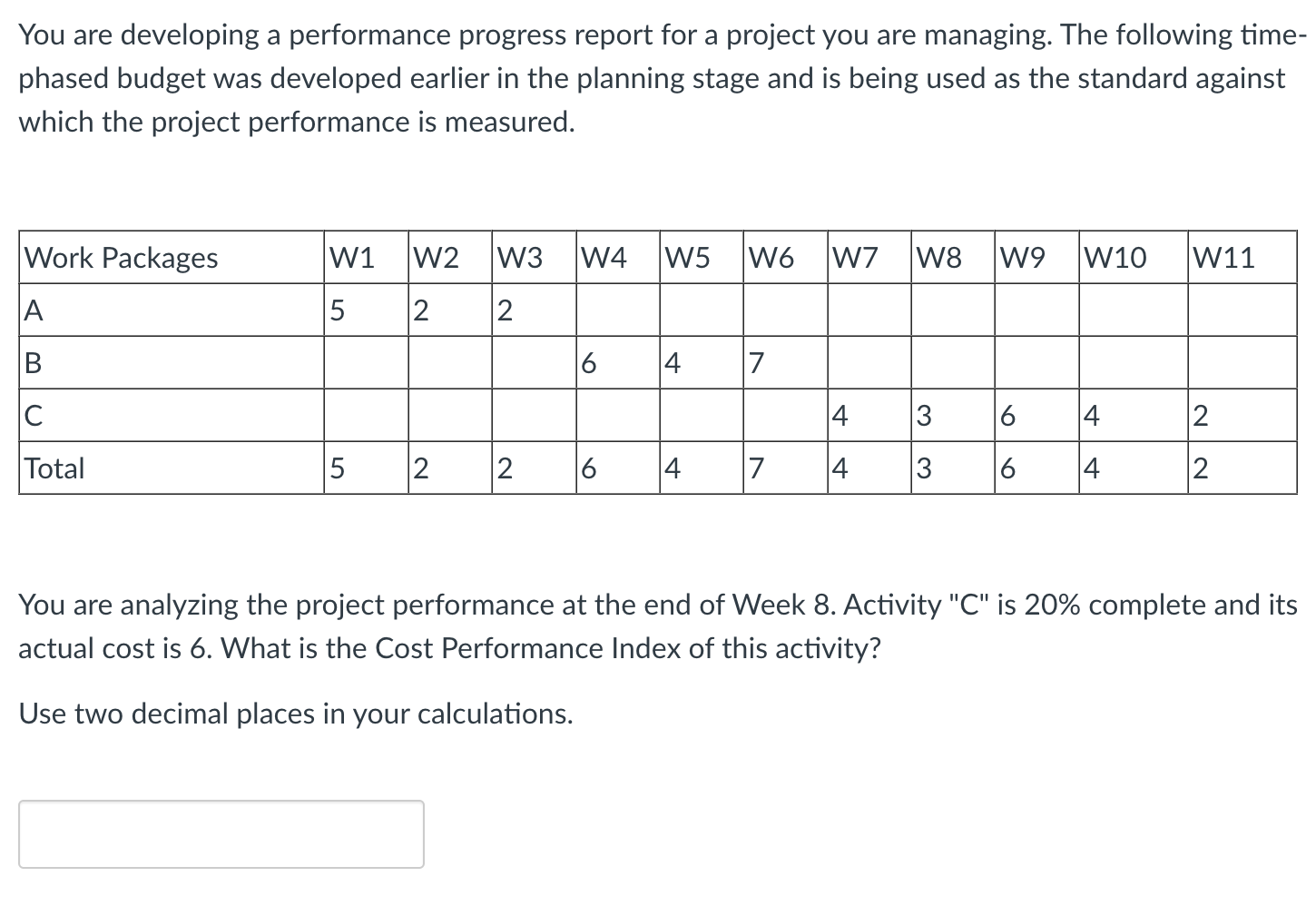 You are developing a performance progress report