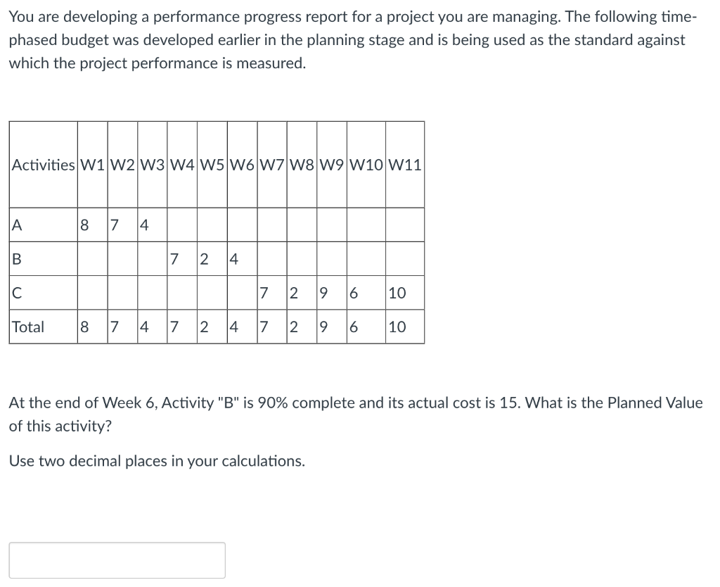 You are developing a performance progress report