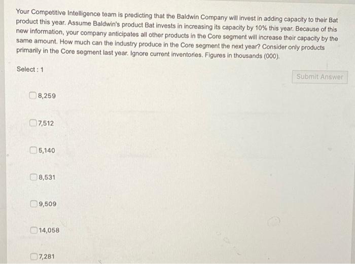 Your Competitive Intelligence team is predicting