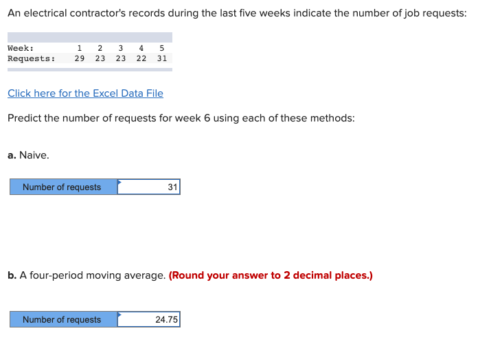 An electrical contractor's records during the