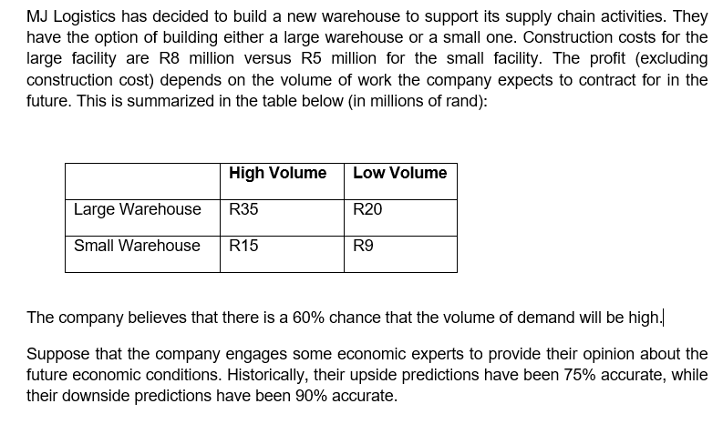 OPERATIONS MANAGEMENT (a) Using decision trees,