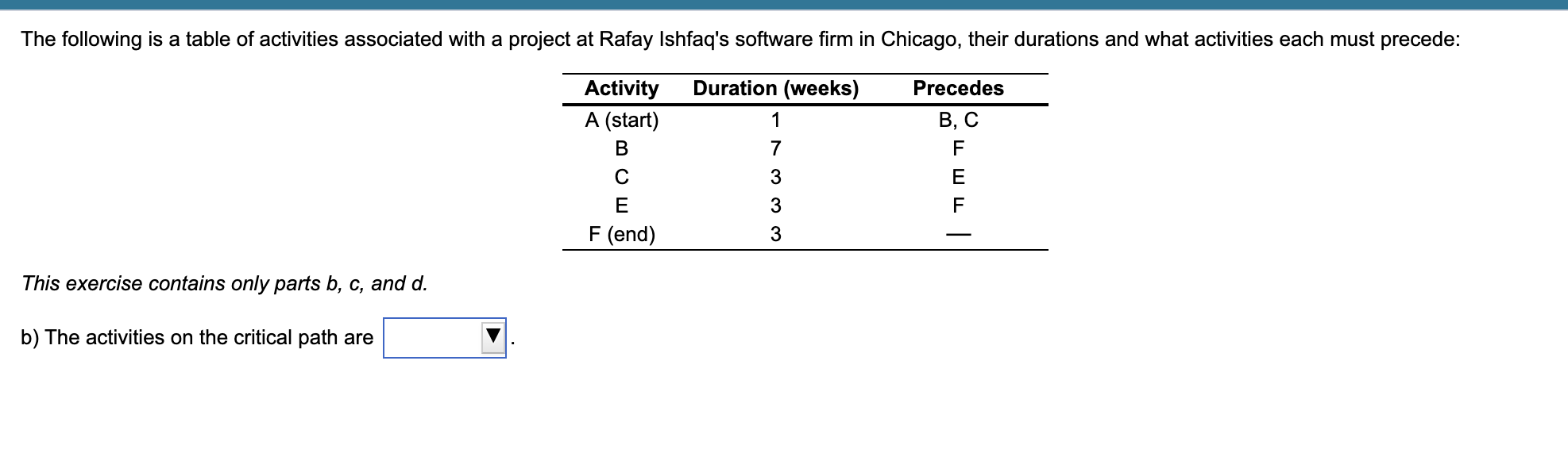 Roger Ginde is developing a program in supply