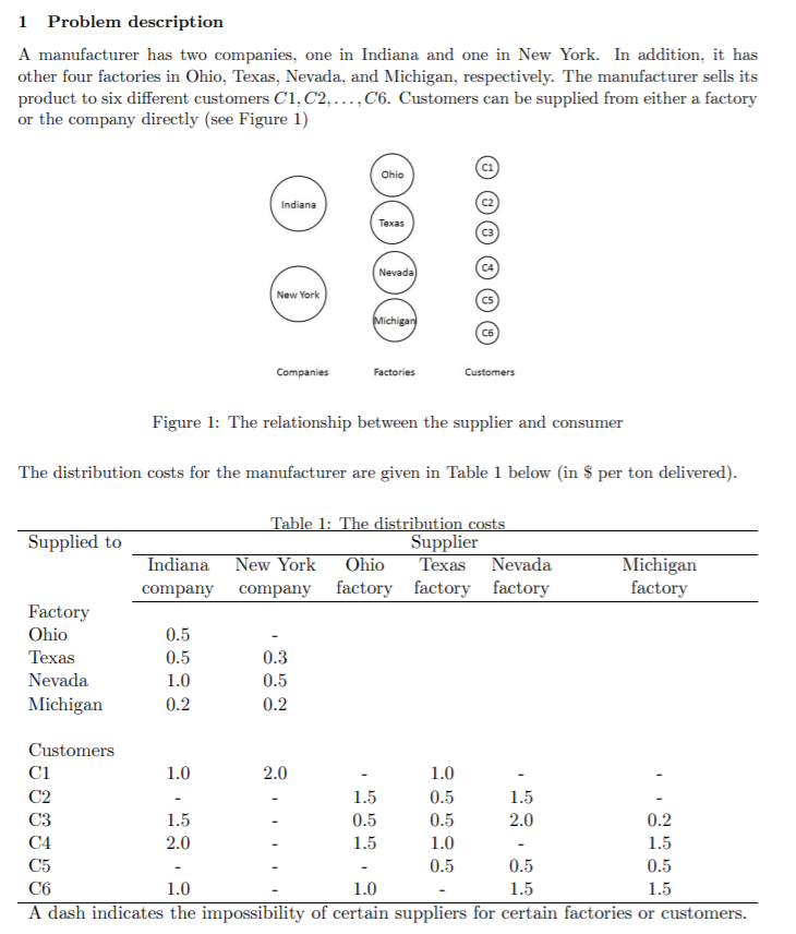 Please DO NOT use excel to answer this. 1 Problem