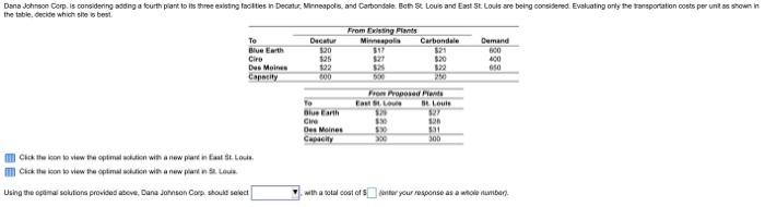 Dana Johnson Corp. is considering adding a fourth