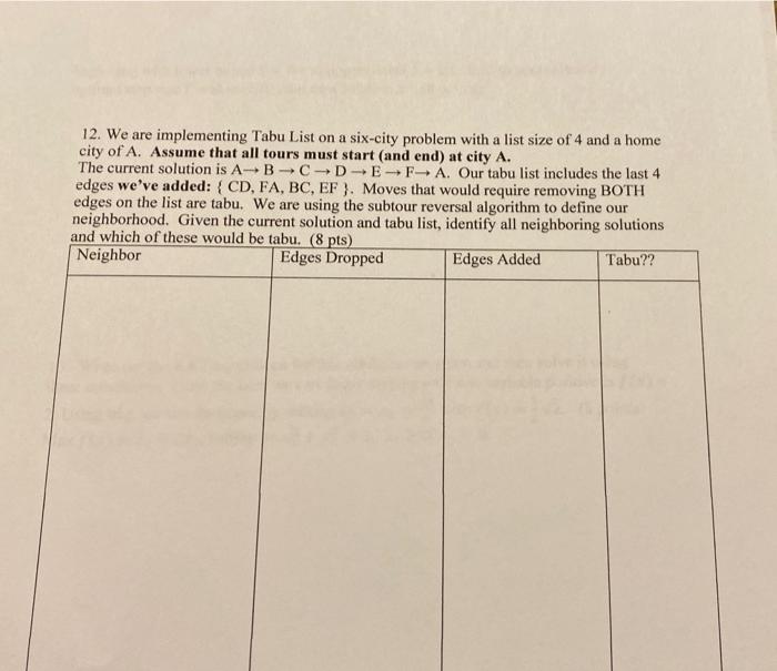 12. We are implementing Tabu List on a six-city