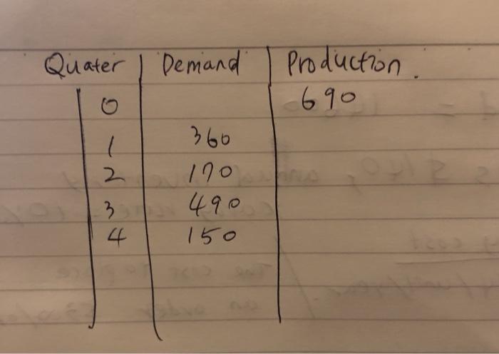 the regular time production cost is $63 per unit,