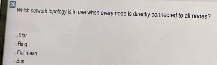 Which physical network topology is in use when