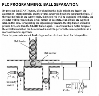 PLC PROGRAMMING: BALL SEPARATION By pressing the