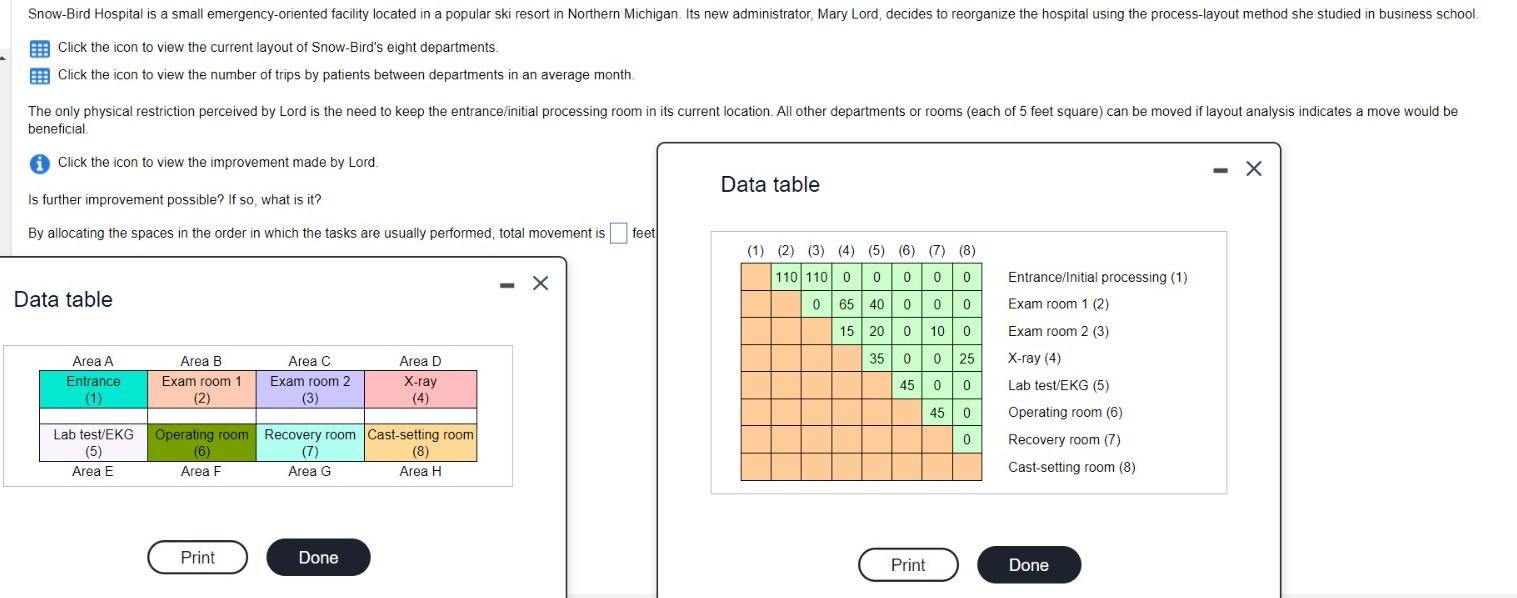 Please explain your answer. Click the icon to