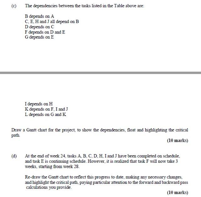 A. B D E F G H 1 J K L Interview accounts staff,