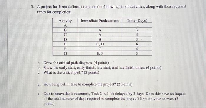3. A project has been defined to contain the