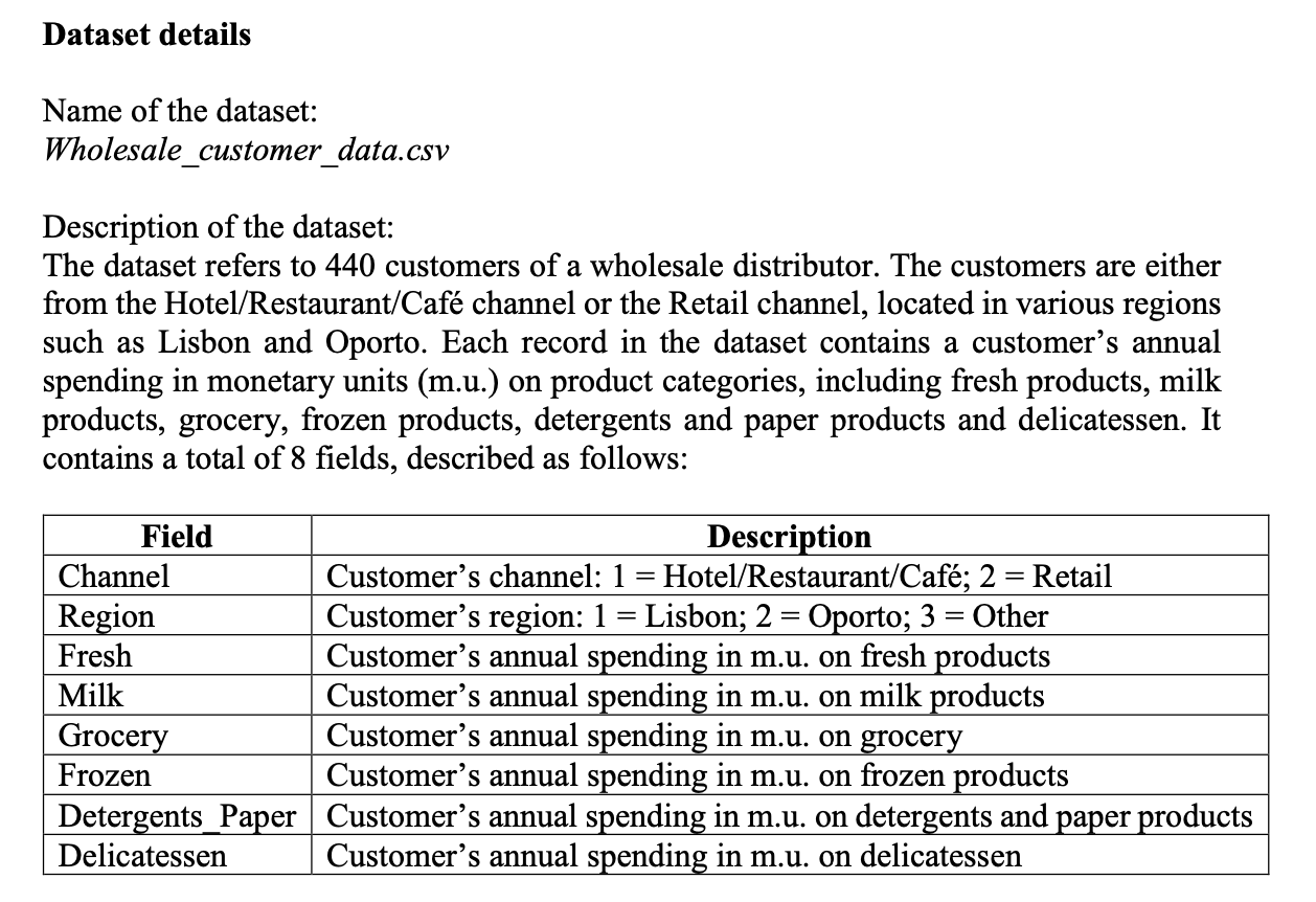 Dataset details Name of the dataset: