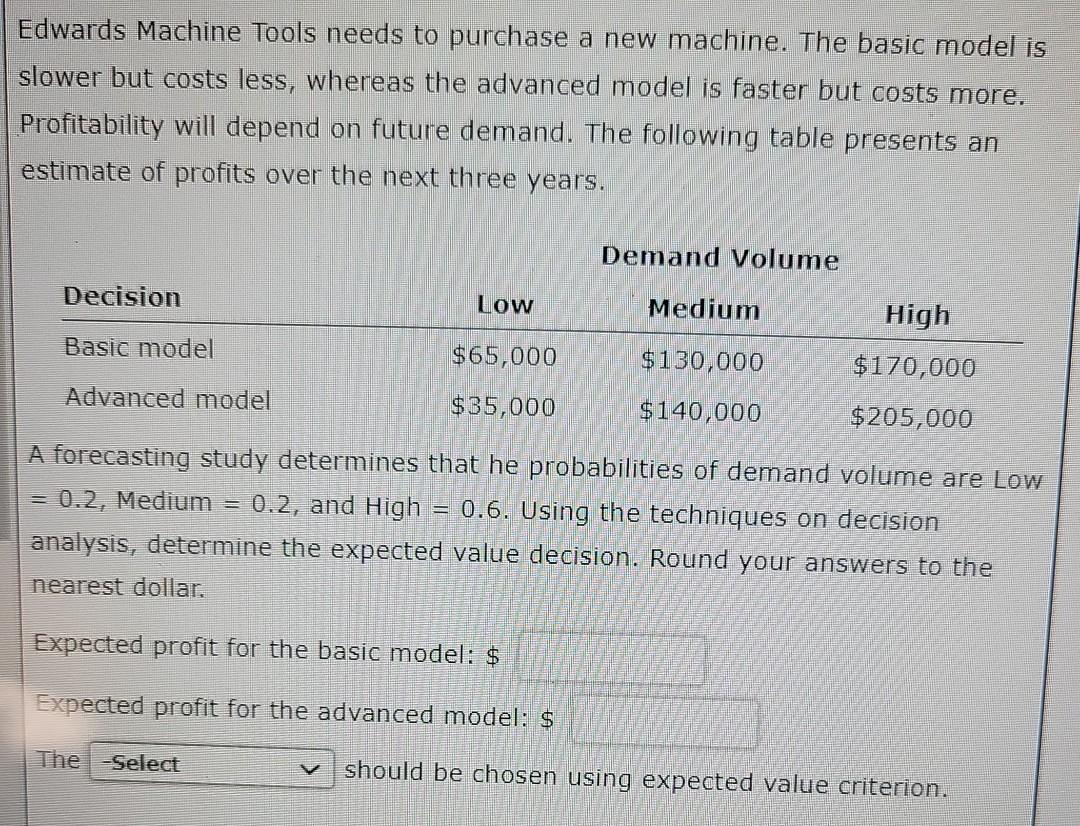 Edwards Machine Tools needs to purchase a new