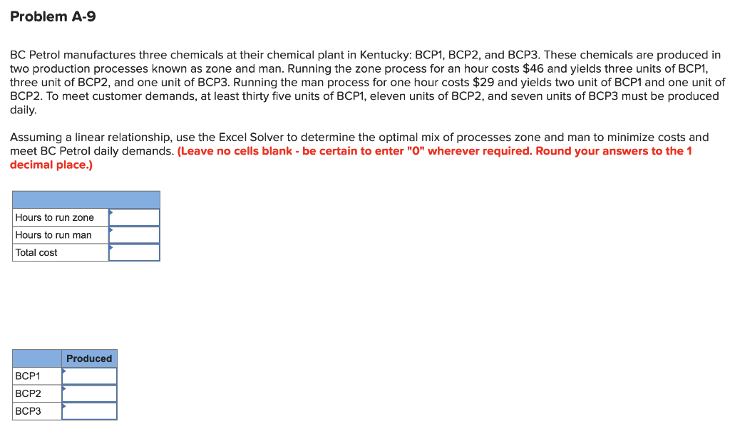 Problem A-9 BC Petrol manufactures three
